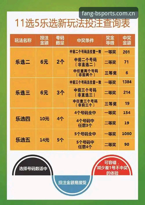 BSports体育下载推荐的5个关键步骤，从安装到上手一次搞定