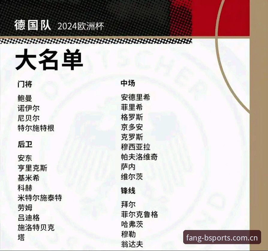 BSports官方平台 德国队世界杯名单的5大看点:诺伊尔重返、18岁新星入选,BSports体育带你深度解读